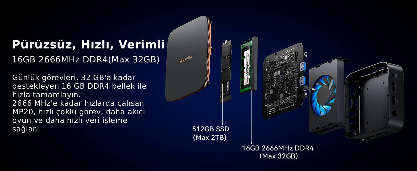 Blackview MP20 Mini PC Ryzen 3 3300U yüksek performanslı mini bilgisayar