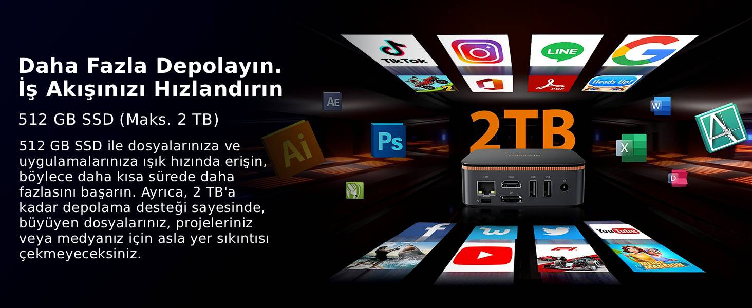 Blackview MP20 Mini PC kompakt kasa tasarımı ve güçlü donanım