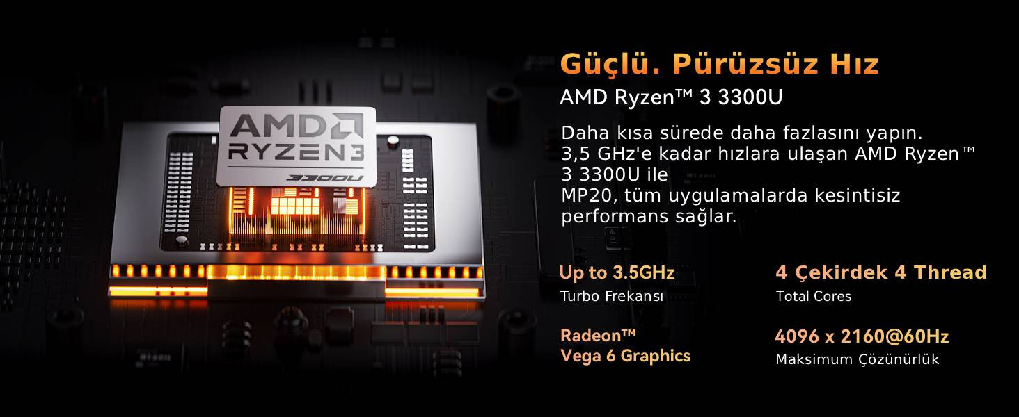 Blackview MP20 Mini PC bağlantı portları USB HDMI Type-C mini bilgisayar