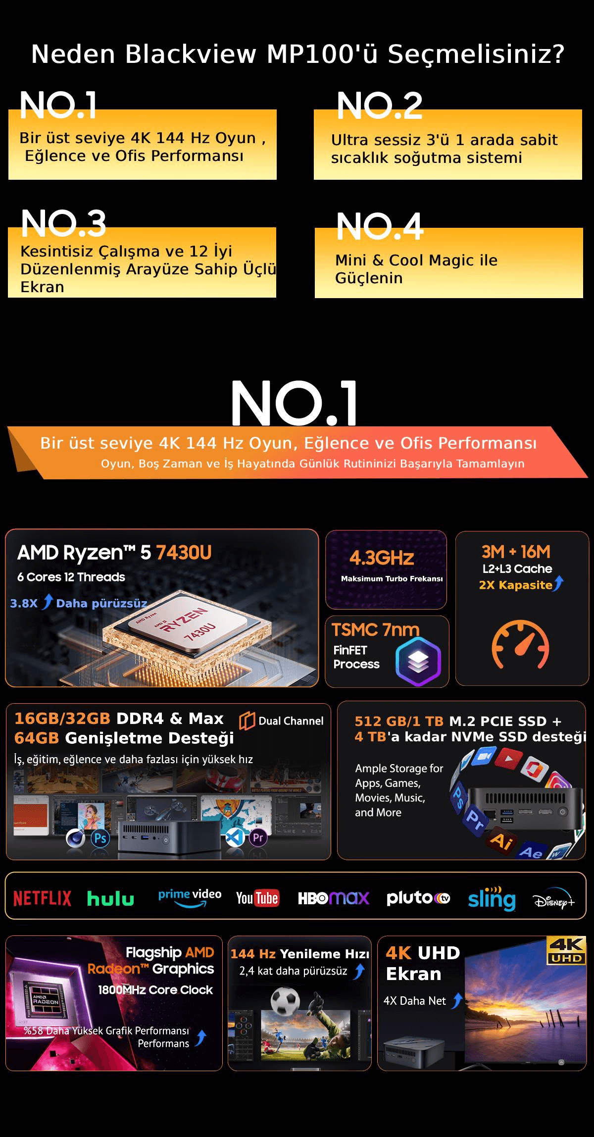 Blackview MP100 Mini PC AMD Ryzen 5 7430U güçlü performans ve kompakt tasarım