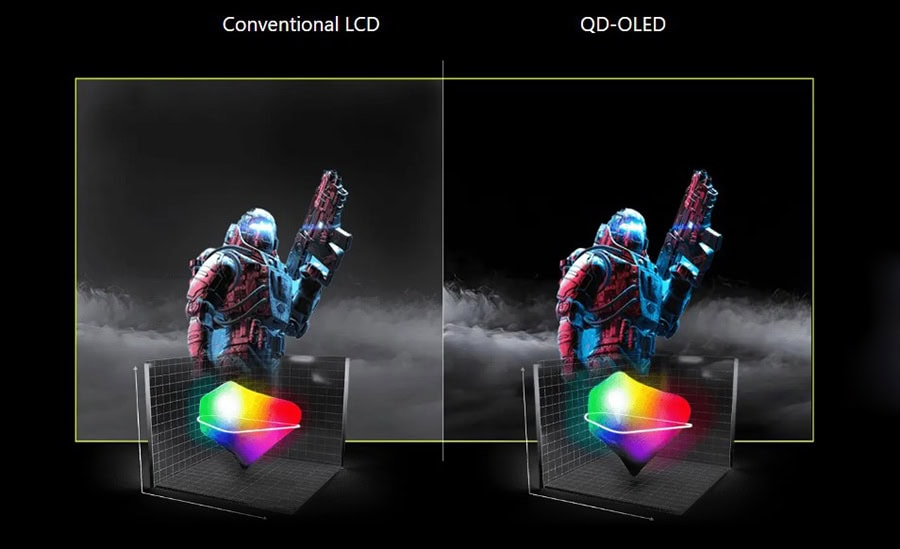 MSI MAG 321UPX QD-OLED 31.5 inç 4K 240Hz Gaming Monitör