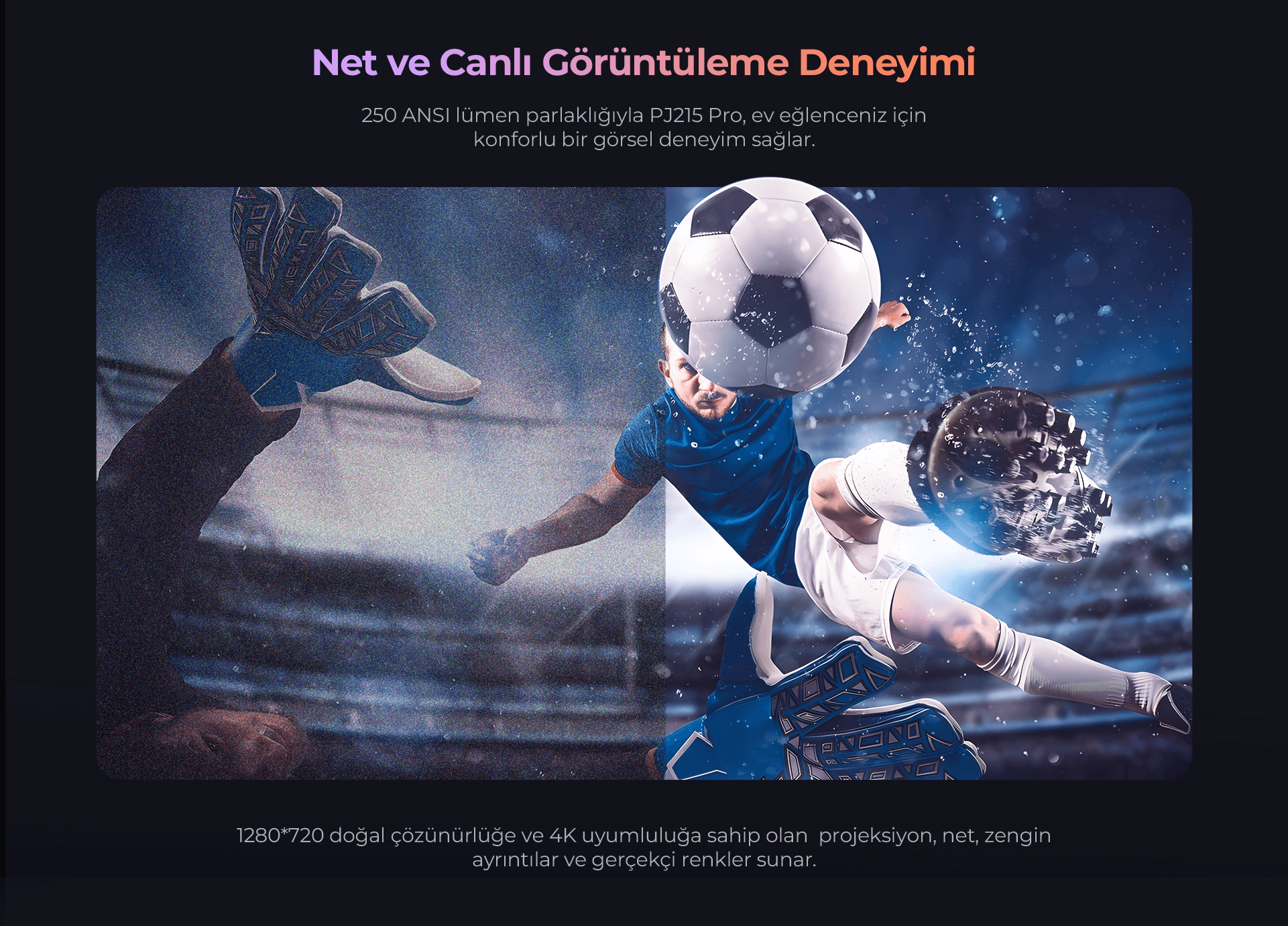 Havit PJ215 Pro Smart Projeksiyon Cihazı Android TV 9.0 - (4k Desteği Netflix Youtube, Exxen)
