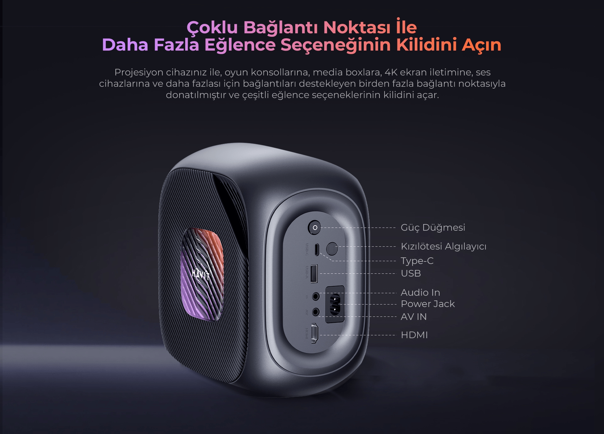 Havit PJ215 Pro Smart Projeksiyon Cihazı Android TV 9.0 - (4k Desteği Netflix Youtube, Exxen)