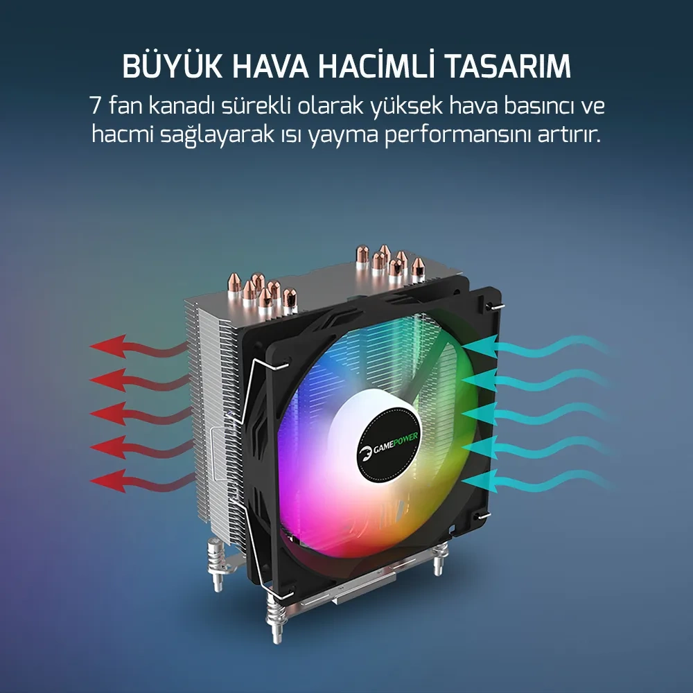 GamePower Glace TC6 ARGB 120mm LGA1851/LGA1700/AM5 İşlemci Soğutucu