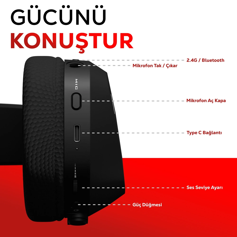 HAWK GAMING HS420 7.1 TRI-MODE KABLOSUZ/BLUETOOTH SİYAH OYUNCU KULAKLIĞI