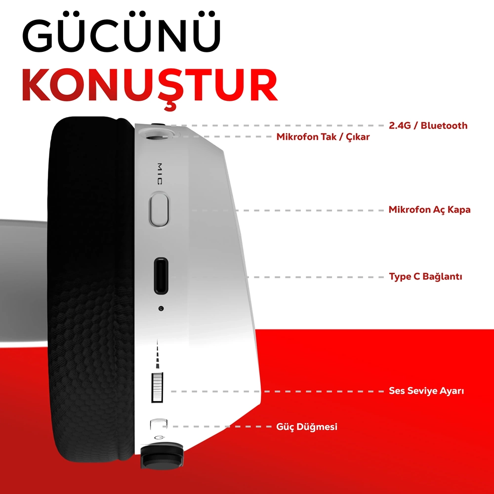 HAWK GAMING HS420 7.1 TRI-MODE KABLOSUZ/BLUETOOTH BEYAZ OYUNCU KULAKLIĞI