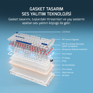GamePower Gasket Pro X RGB Kablosuz/Bluetooth/Kablolu Mekanik Hot-Swap Yağlı Switch Gasket Oyuncu Klavye
