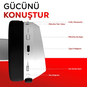 HAWK GAMING HS420 7.1 TRI-MODE KABLOSUZ/BLUETOOTH BEYAZ OYUNCU KULAKLIĞI