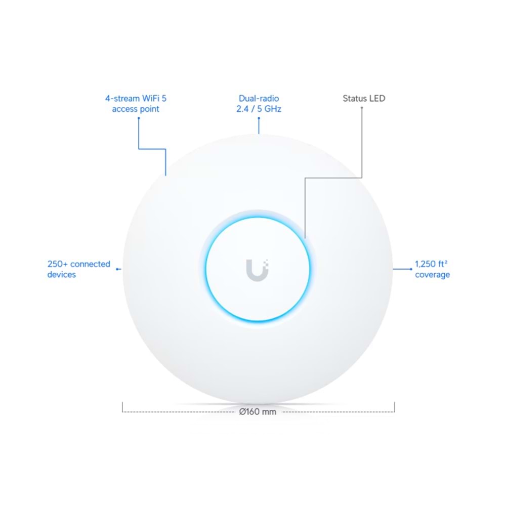 UBIQUITI UBNT UNIFI AP AC LITE ACCESS POINT